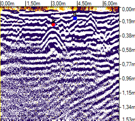 Progeo Ch2: 500 MHz.